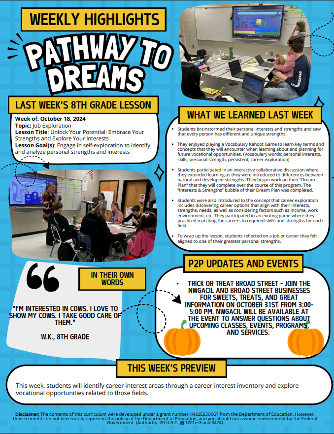 Weekly Highlight recap