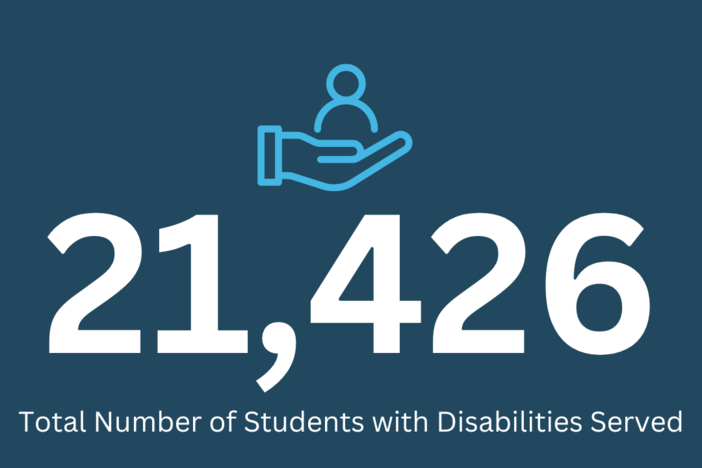 An image of a hand/person icon and the number of students with disabilities being served. 
