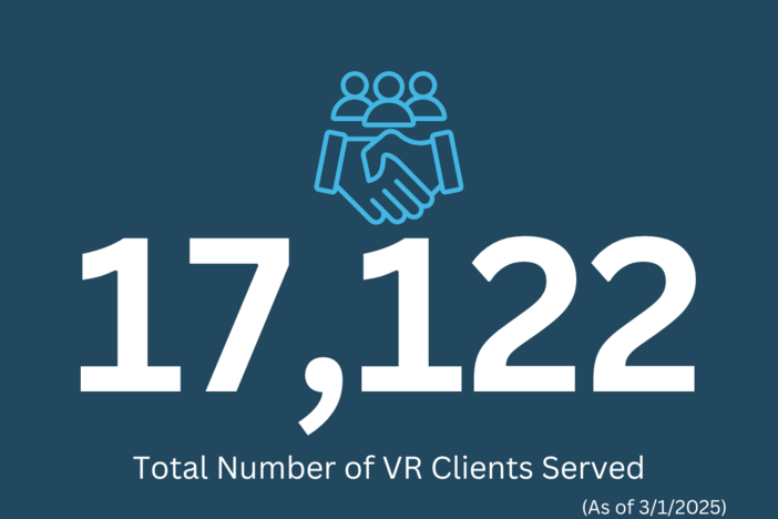 A picture of two people shaking hands icon and the total number of VR clients served. 